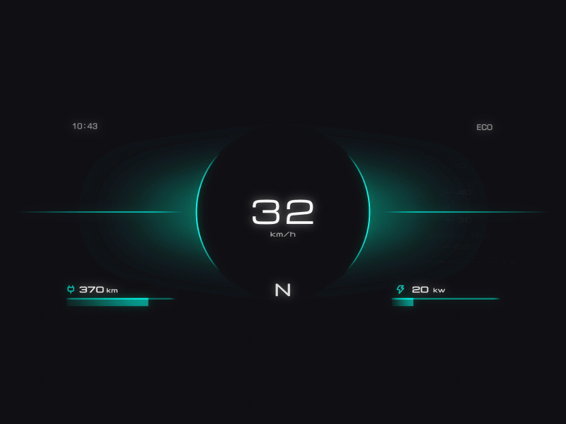 Project 6